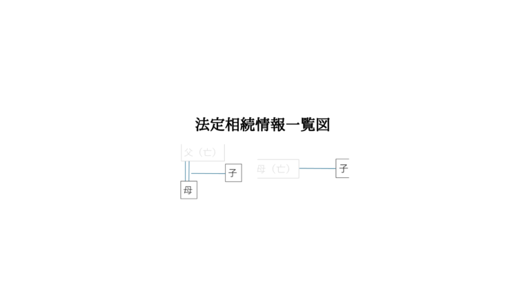 法定相続情報一覧図